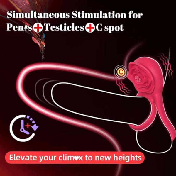 💥 2025 ROSELINK Suptruck Kiwinet® 3 in 1 Dual Ring Rose Vibrator